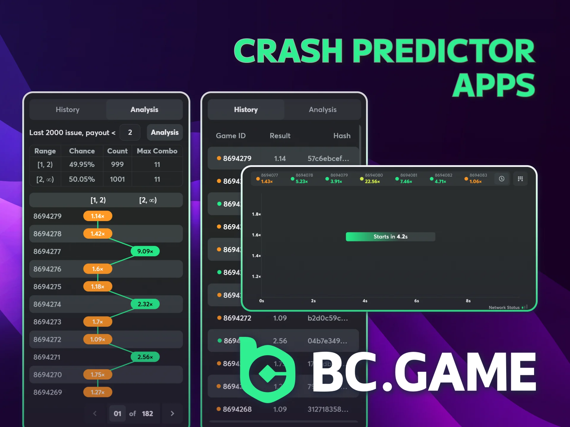 Play BC Game Crash fairly without fake online predictor apps.